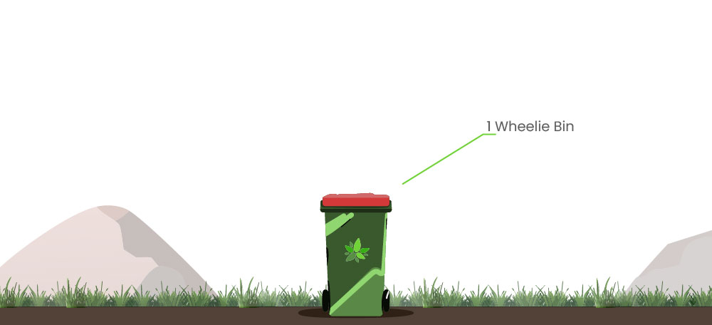Buttrose-Landscaping-Measurement-Guide-wheelie-bin